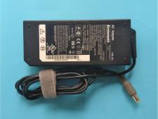 Блок живлення Lenovo&nbsp;Ideapad&nbsp;Z710